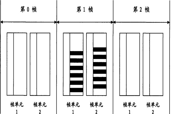 智能照明系統(tǒng)通信數(shù)據(jù)幀的設(shè)計！