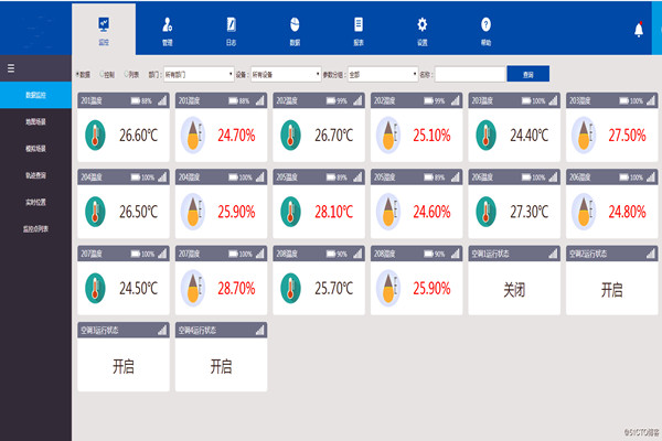 環(huán)境監(jiān)測系統(tǒng)的設(shè)計(jì)必須考慮到的硬性條件是這些！