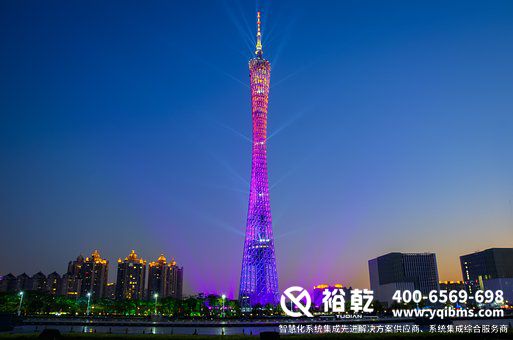 能效監(jiān)測系統(tǒng)，企業(yè)用人成本，能源消耗，節(jié)能機會，能源使用優(yōu)化