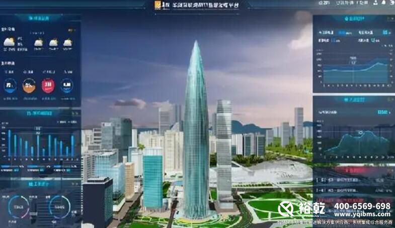 智慧樓宇管理系統(tǒng)(知識(shí)匯總、方案及成功案例集錦)3