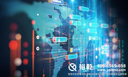 智能化集成系統(tǒng)方案的未來與應用全面剖析