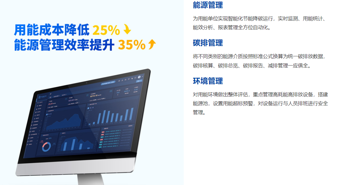 建筑設(shè)備監(jiān)控系統(tǒng)包括什么系統(tǒng)分項(xiàng)